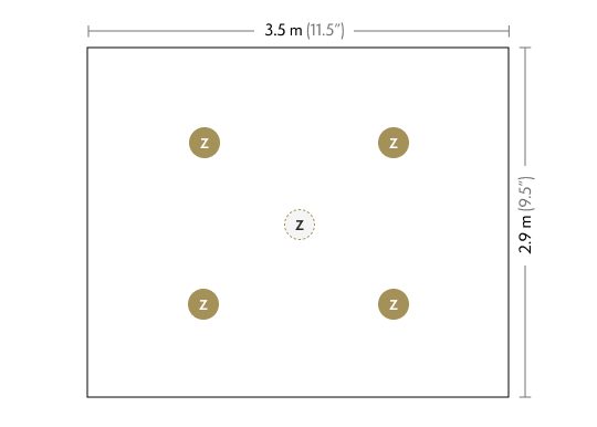 Zuma configuration